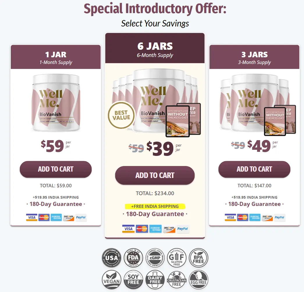 biovanish supplement pricing chart with discount offers on bundles